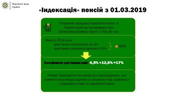 Основні зміни у виплаті пенсій 2019 року (дані Пенсійного фонду України)