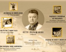 Білоруси створили путівник, куди сходити президентам після переговорів