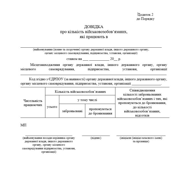 Как аннулировать бронь в 1с отель