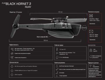 Teledyne Fair Black Hornet, фото: свободный источник