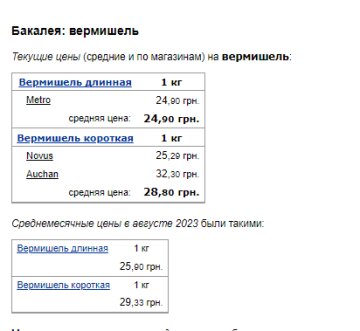 Цены на макароны. Фото: скрин Минфин