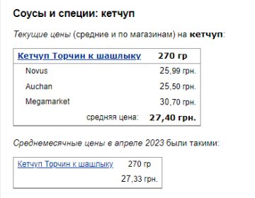 Цены на кетчуп. Фото: скрин Минфин