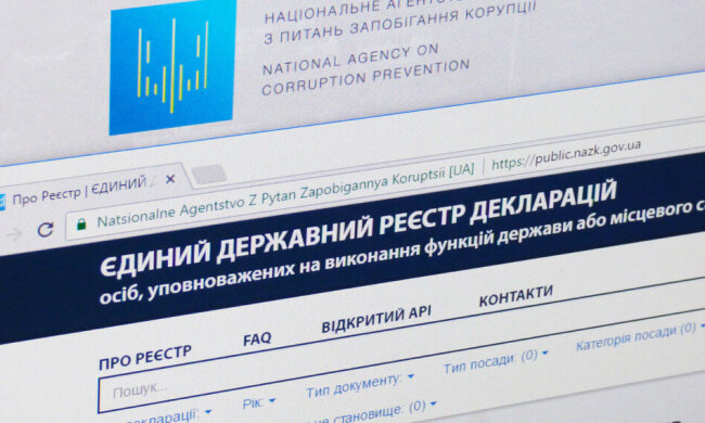 Декларації