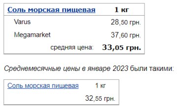 Цены на соль, скриншот: Минфин