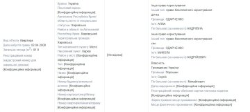 Декларація нардеп Андрія Одарченко. Джерело: public.nazk.gov.ua