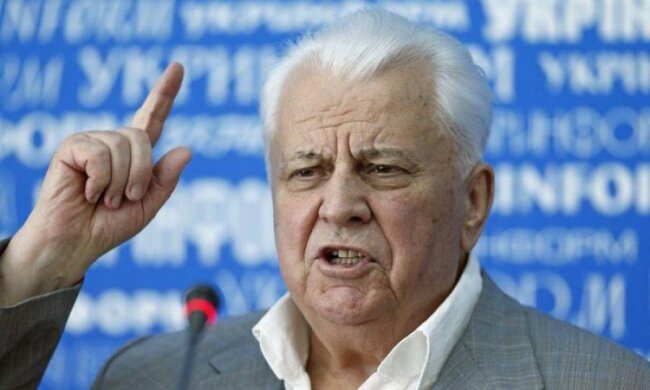 10 січня: яке сьогодні свято