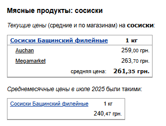Ціни на сосиски. Фото: скрін Мінфін