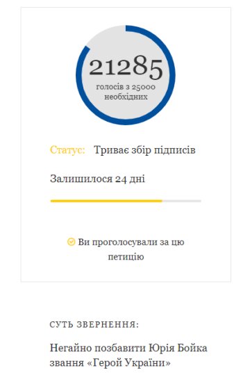 Петиція про Юрія Бойка, скріншот: petition.president.gov.ua