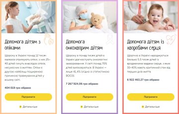 Благотворительная инициатива, скриншот: kyivstar.ua