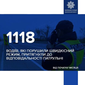 Патрульна поліція фіксує перевищення швидкості на Закарпатті