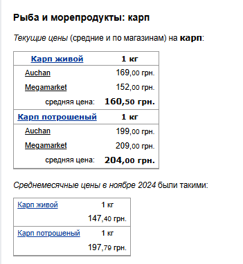 Цены на рыбу. Фото: скрин Минфин