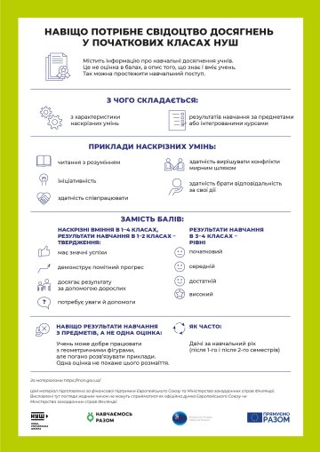 Свидетельство достижений, инфографика НУШ