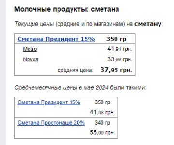 Цены на сметану. Фото: скрин Минфин