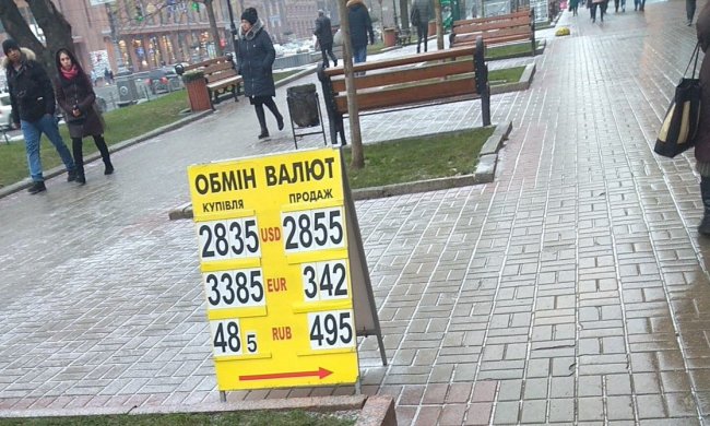 Курс долара на 8 листопада опуститься до мінімуму