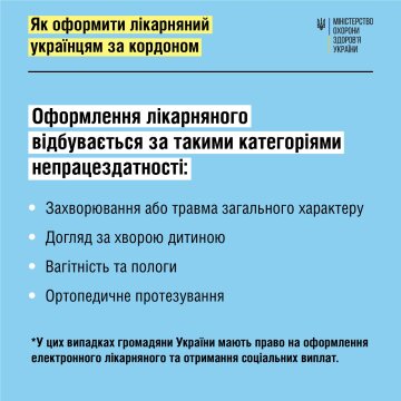 Інфорграфіка МОЗ