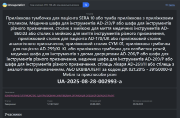 Тендер на закупку