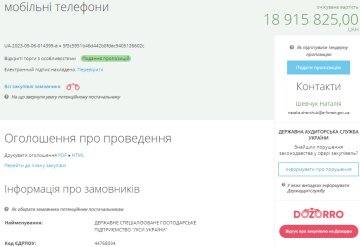 Тендер на закупку телефонов, скриншот