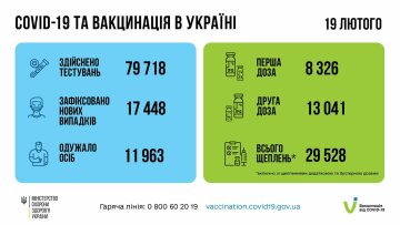 Вакцинация в Украине, скриншот: Facebook