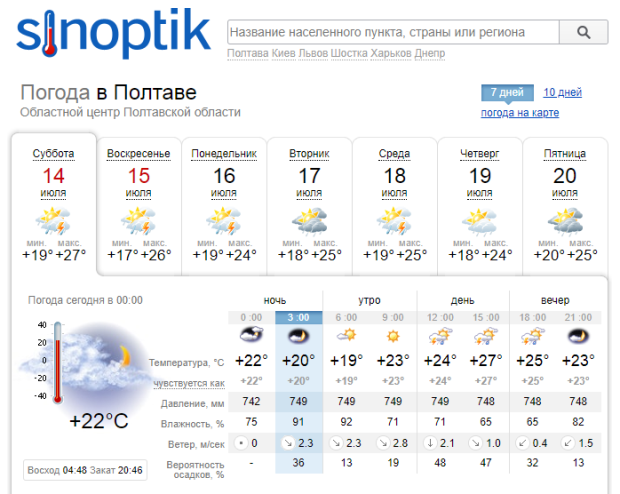 Погода в Саратове на 18 июля 2024