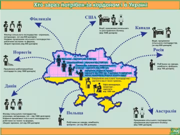 В Україні не вистачає токарів, слюсарів та електриків (інфографіка)