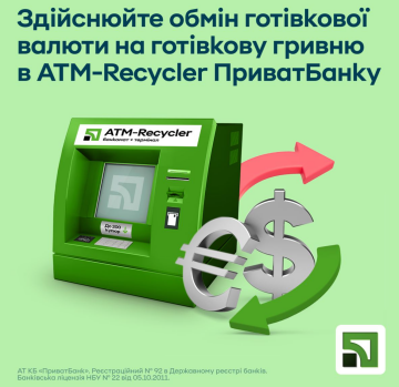 Повідомлення ПриватБанку