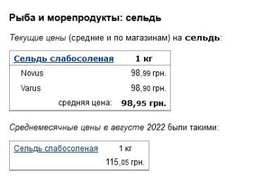 Цены на рыбу, фото: Минфин