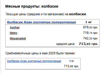 Ціни на ковбаски. Фото: скрін Мінфін