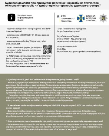 Скриншот інфографіки