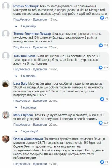 Мысли украинцев о зарплате Новосад, Facebook