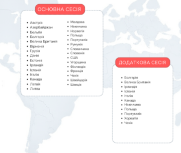 Где можно сдать НМТ в 2026 году