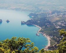 Озвучений прогноз для українського населення в Криму