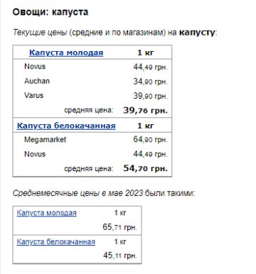 Цены на капусту. Фото: скрин Минфин