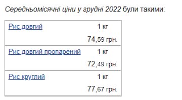 Цены на рис, скриншот: Minfin