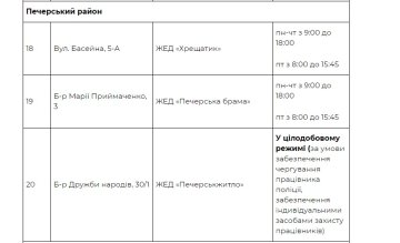 Адреси та графік роботи пунктів обігріву в Києві: kyivcity.gov.ua