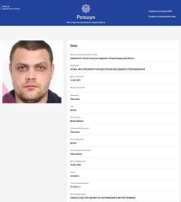 Артем Панченко