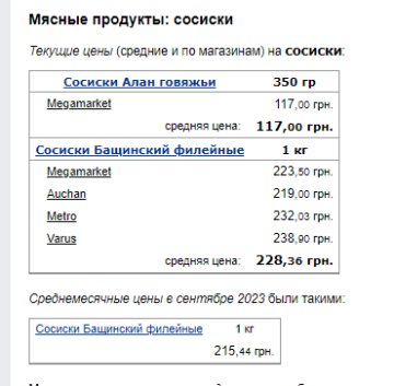 Цены на сосиски. Фото: скрин Минфин