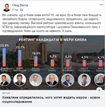 Барна, скриншот: Facebook