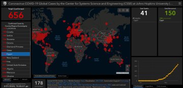 Поширення коронавірусу на 31.03.20 в Єгипті, скріншот: gisanddata.maps.arcgis.com