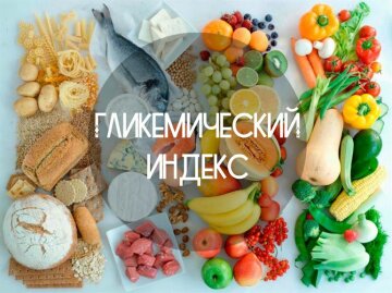 глікемічний індекс