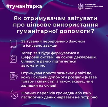 Правила ввезения гуманитарной помощи с 1 декабря / фото: Миноцполитики