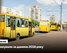 Маршрутка в Сумах