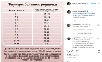 Пост Евгения Комаровского, instagram.com/doctor_komarovskiy