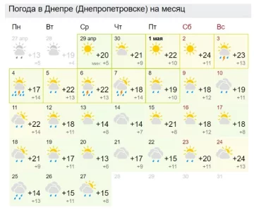 Погода на травень, скріншот Gismeteo
