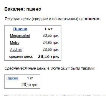 Цены на пшено. Фото: скрин Минфин
