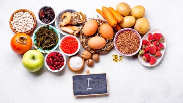 Продукты с йодом