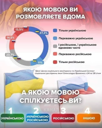 Скріншот: Facebook