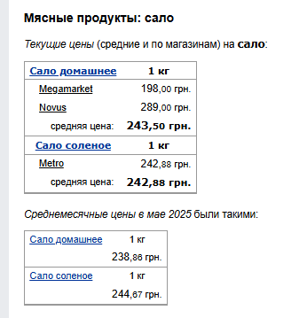 Ціни на сало. Фото: скрін Мінфін