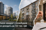 Ціни на нерухомість у Києві: новобудови та оренда