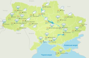 Погода в Украине, Украинский гидрометеорологический центр