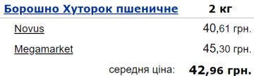 Ціни на борошно "Хуторок" в Україні. Фото: Мінфін